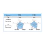 SHIMANO ZAVORNE OBLOGE D03S-RX - SBSHOP